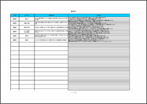 評価項目例１０　警備業