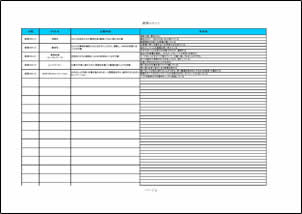 評価項目例１１　厨房スタッフ