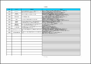 評価項目１２　一般事務