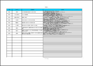 評価項目例６　保育士