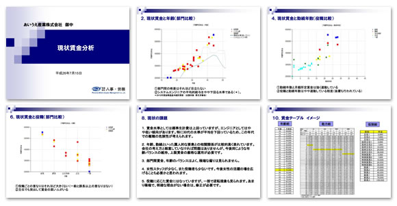 chiginbunseki_repotsample