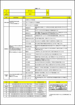 年俸者用　評価シート（企画営業職）